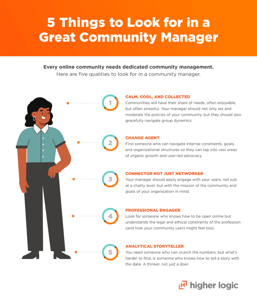 5 things to look for in a great community manager