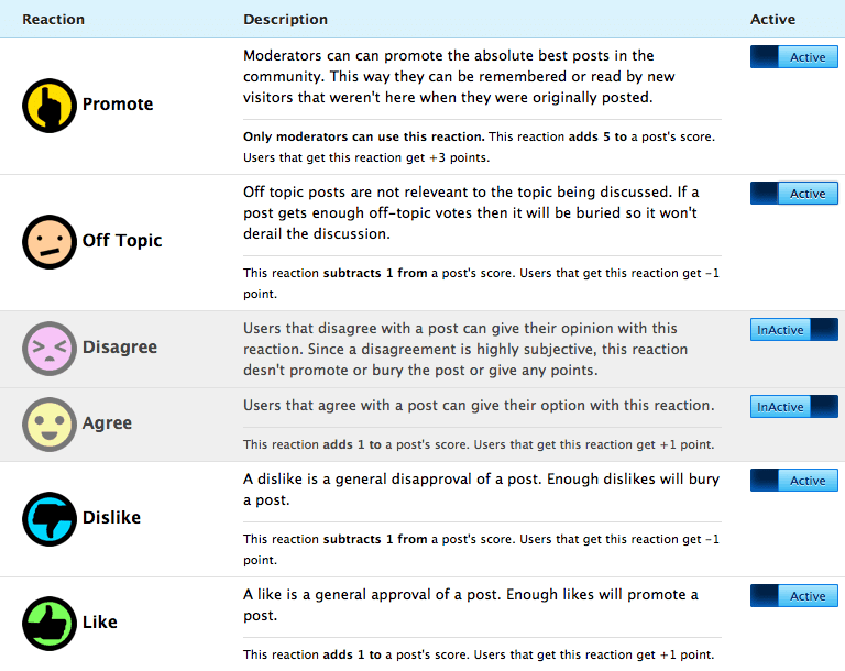 Enable Reactions in Dashboard