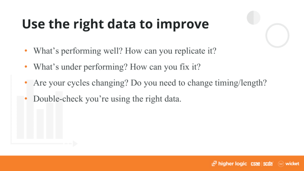 use the right data to improve