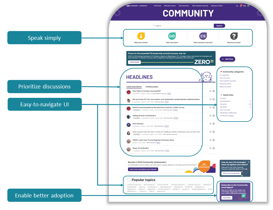 Screenshot of a page in ChurnZero’s B2B online community, with explanations of why it’s successful