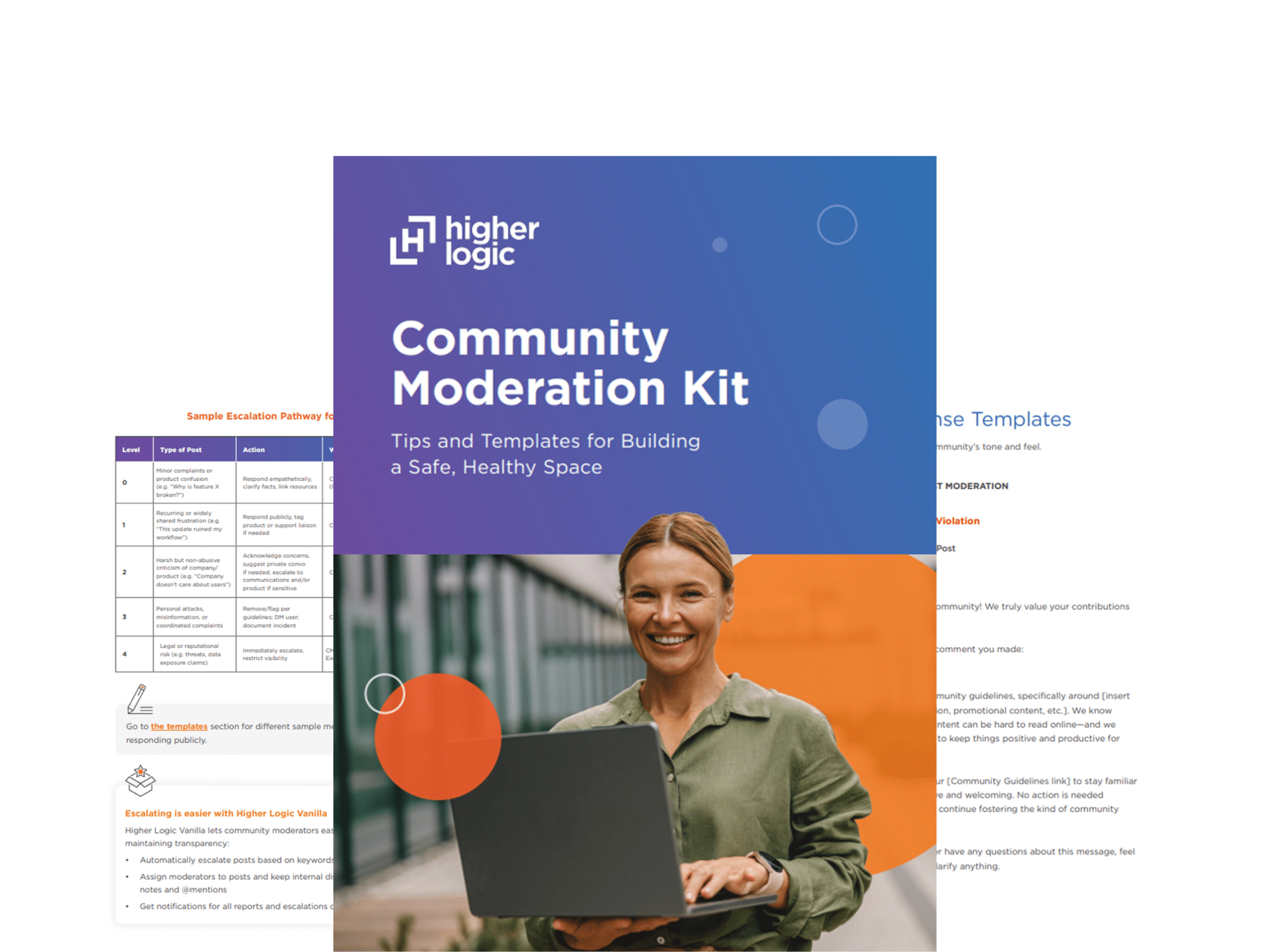 Community Moderation Kit