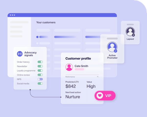 Mockup of Mention Me’s platform, showing customer advocacy signals and profiles