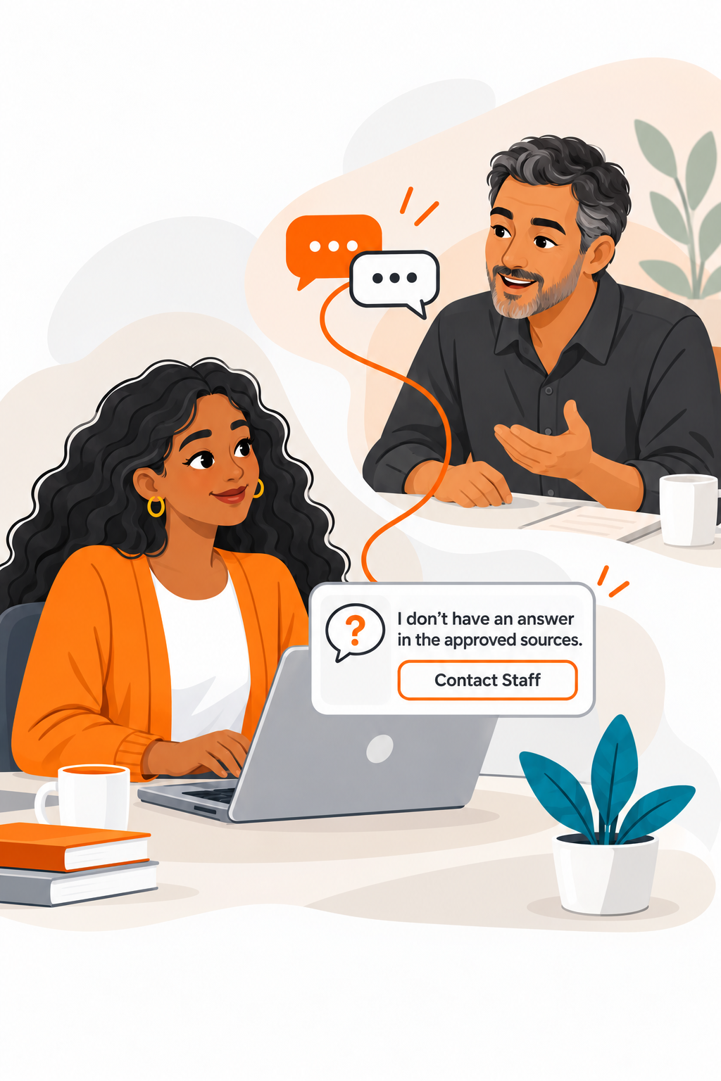 An AI assistant offers a “Contact Staff” option when approved sources lack an answer, helping a member reach a human conversation.